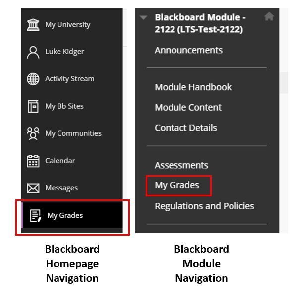An image composed of two screenshots side by side. The left image is labelled "Blackboard Homepage Navigation", a list of sections are displayed, My Grades is highlighted at the bottom, underneath Messages. The right image is labelled "Blackboard Module Navigation" and shows a Blackboard Module Site's navigation pane, the My Grades link is highlighted in between Assessments and Regulations and Policies.