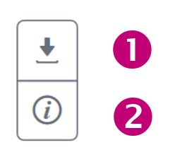 A screenshot of two icons in the Turnitin Feedback Studio. They are labelled 1 and 2. The first icon, 1, is a downward pointing arrow representing that you can download a report. The second icon, 2, is an i in a circle representing more information. 